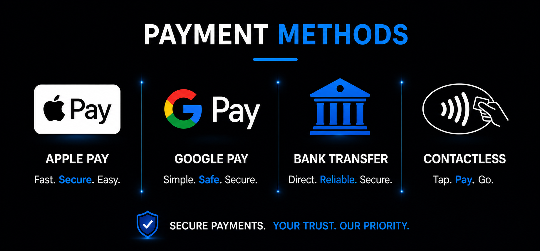 Payment Methods
